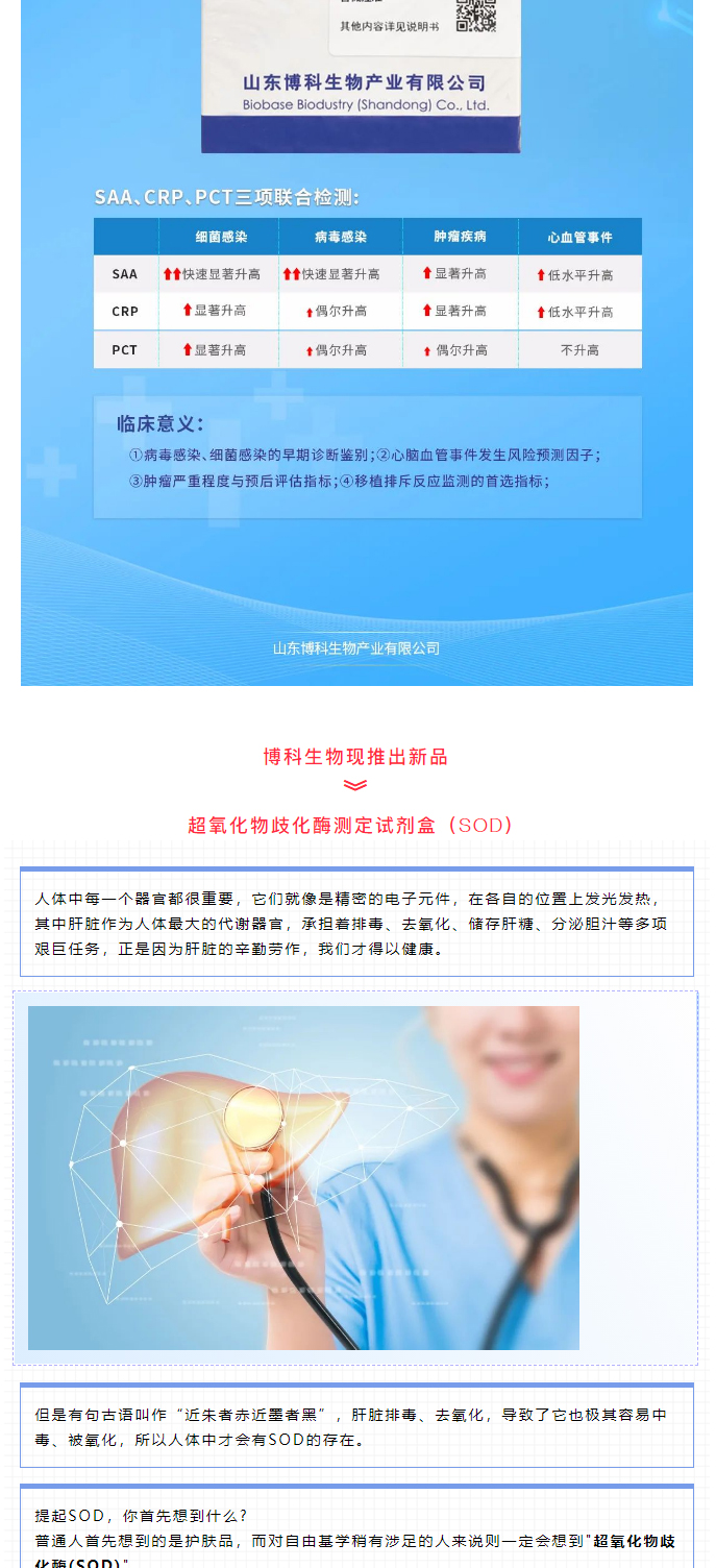 【新品上市】生化試劑-血清淀粉樣蛋白A（SAA）、超氧化物歧化酶測定試劑盒（SOD）、髓過氧化物酶測_04.jpg
