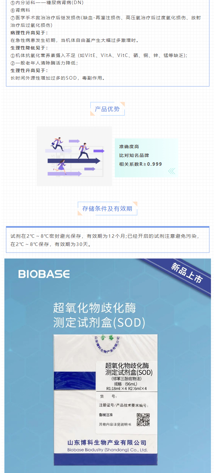 【新品上市】生化試劑-血清淀粉樣蛋白A（SAA）、超氧化物歧化酶測定試劑盒（SOD）、髓過氧化物酶測_06.jpg
